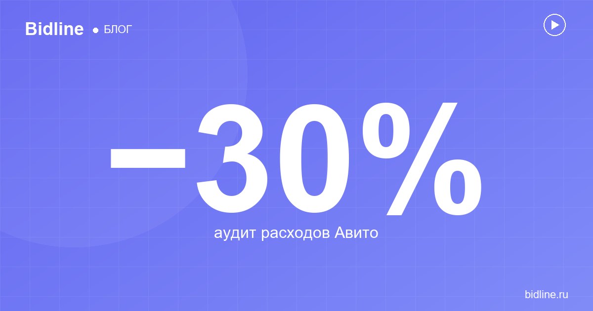 Аудит расходов на Авито: как найти, куда утекают 20–30% бюджета за 30 минут