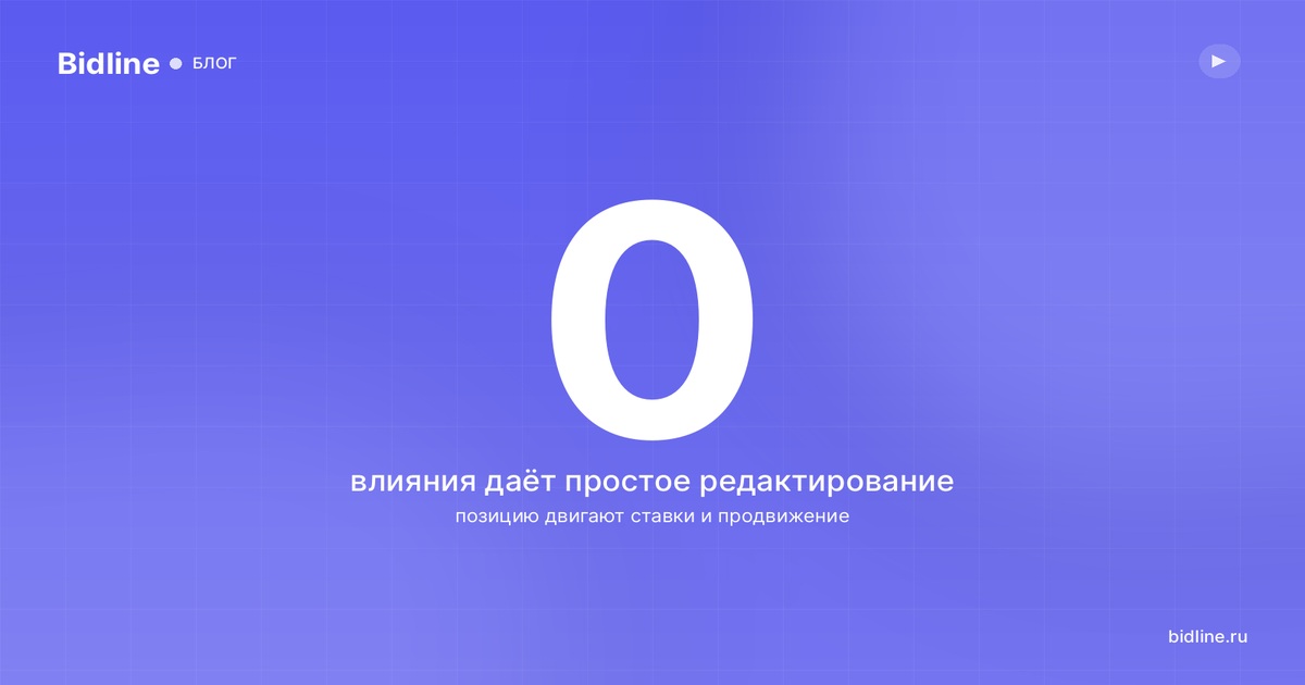 Как обновить и отредактировать объявление на Авито в 2026