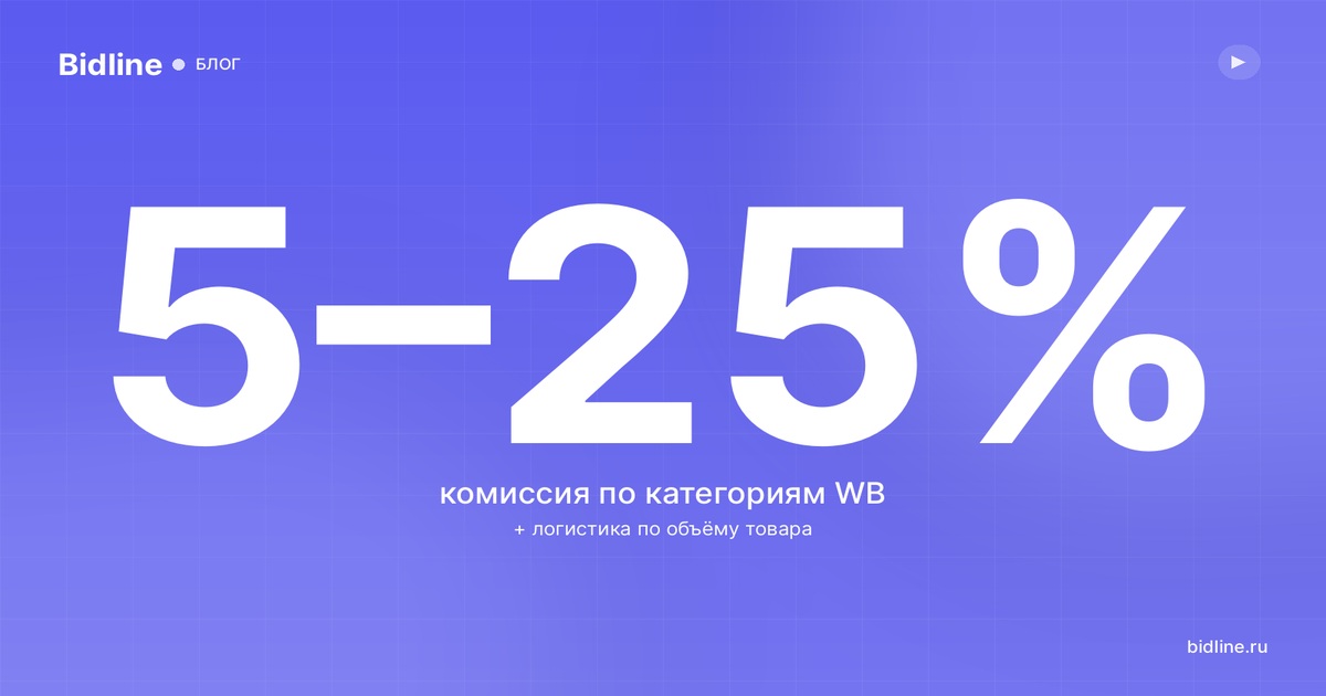 Комиссия Wildberries в 2026: сколько процентов берёт и как считается выплата