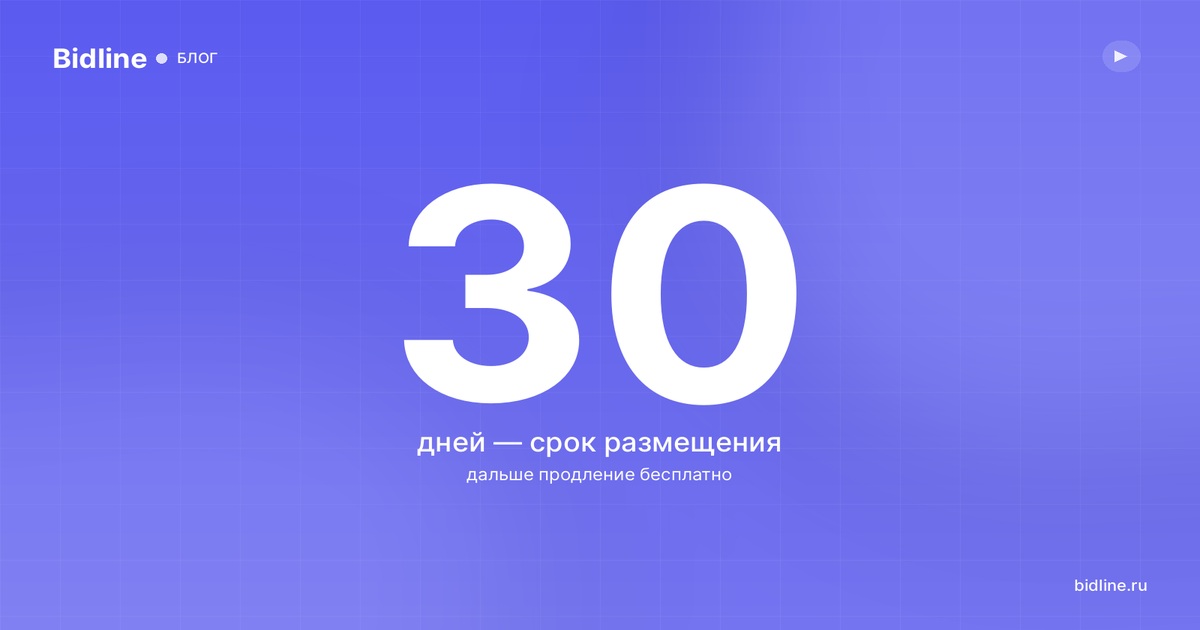 Обновление объявления на Авито: что даёт, сколько стоит и когда нажимать